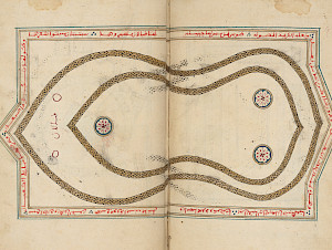 «Muhammad’s Sandals », from a copy of the «Dalāʾil al-khayrāt», North Africa. © Chester Beatty Library, Dublin