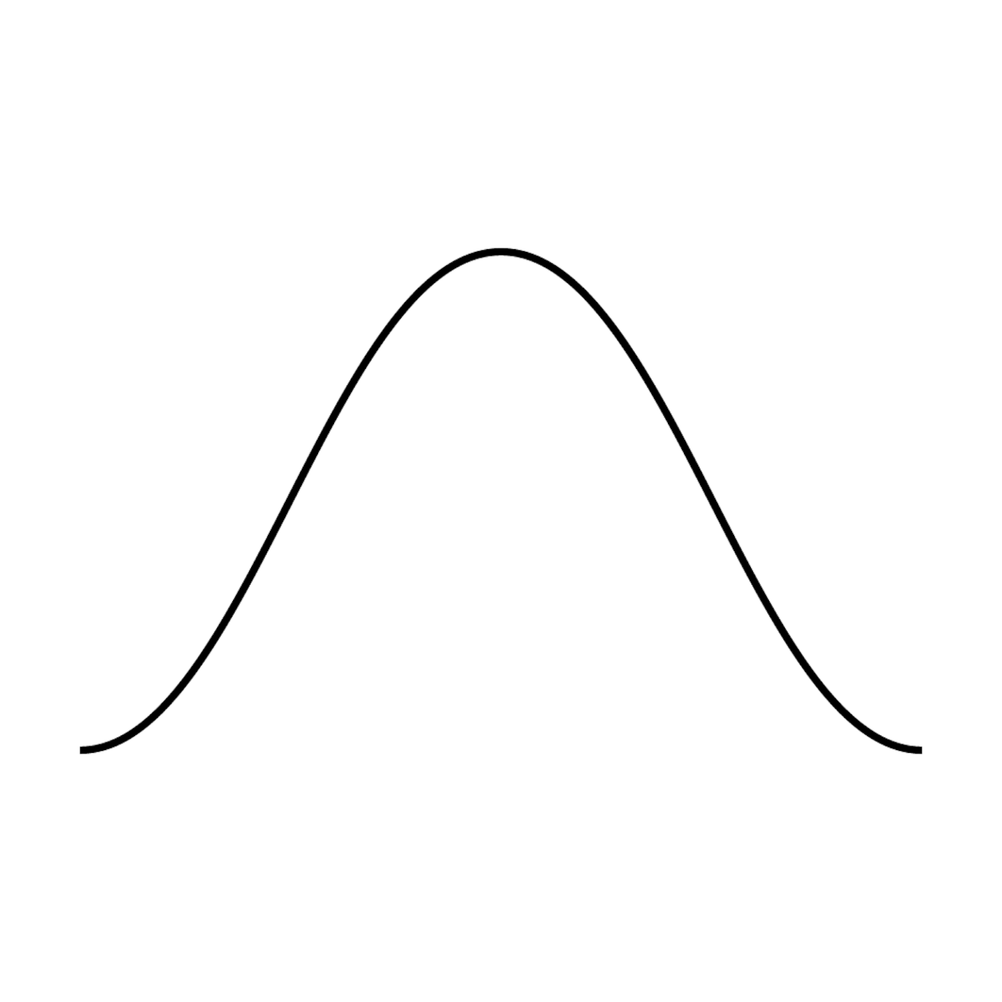 The Structure of a Short Story
