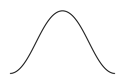 The Structure of a Short Story